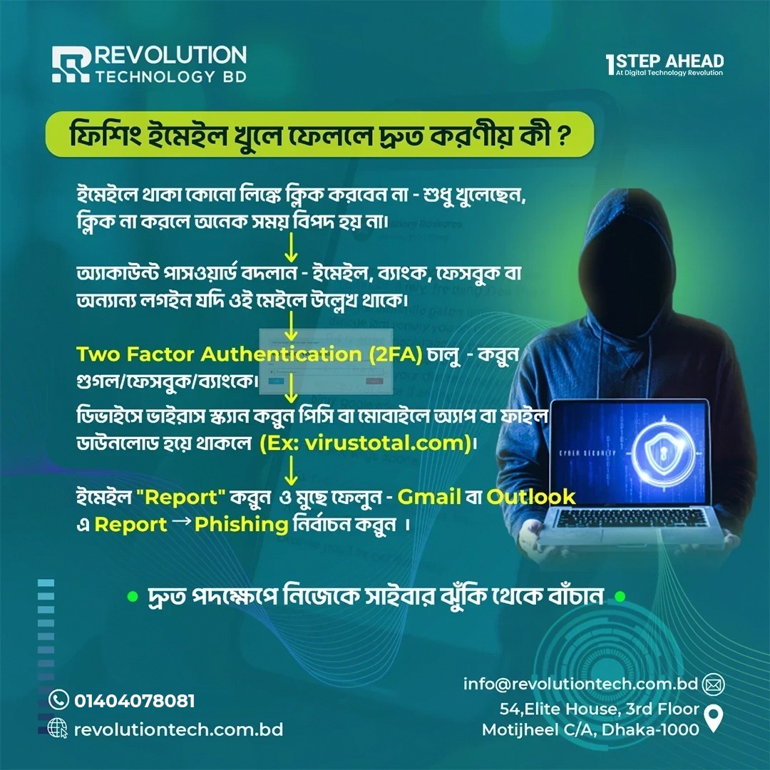 ফিশিং ইমেইল খুলে ফেললে করনীয় কি?