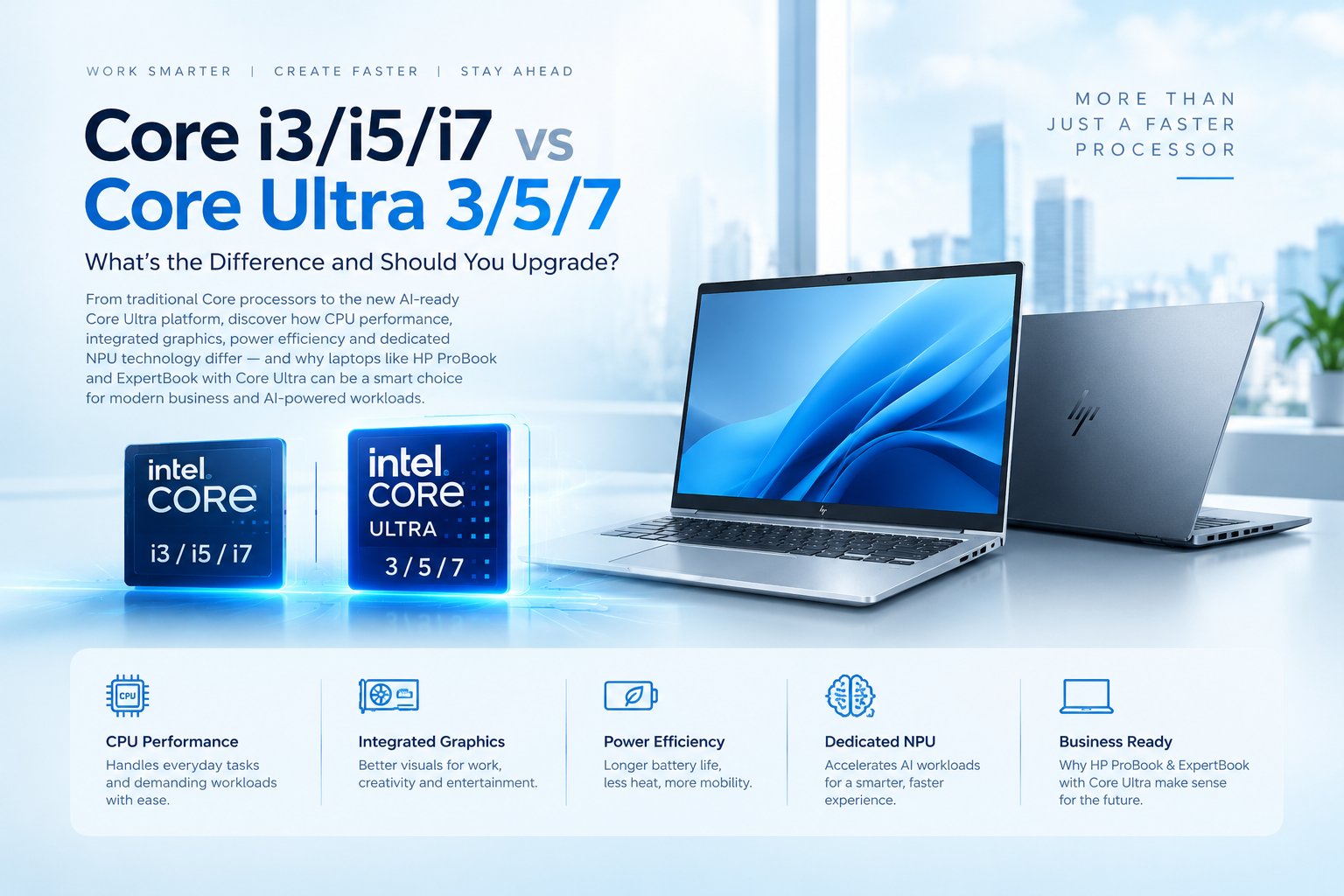 Core i3/i5/i7 vs Core Ultra 3/5/7: What’s the Difference and Should You Upgrade? - Revolution Technology BD