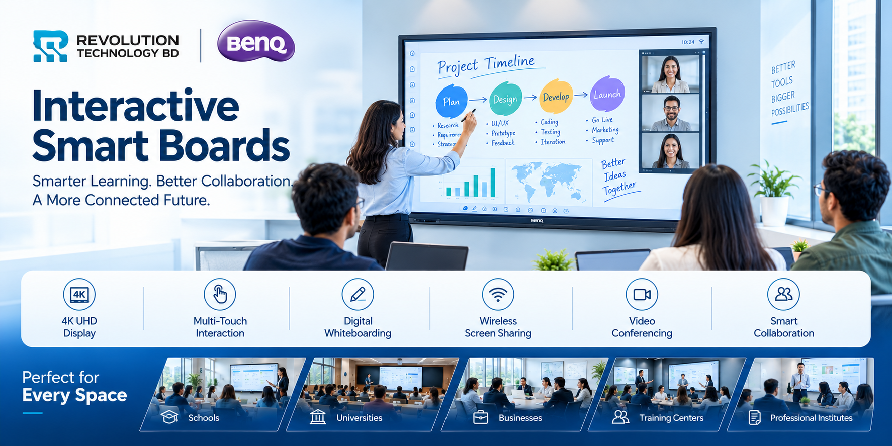 Smart Boards in 2026: Why Businesses and Educational Institutions Need BenQ Interactive Displays - Revolution Technology BD