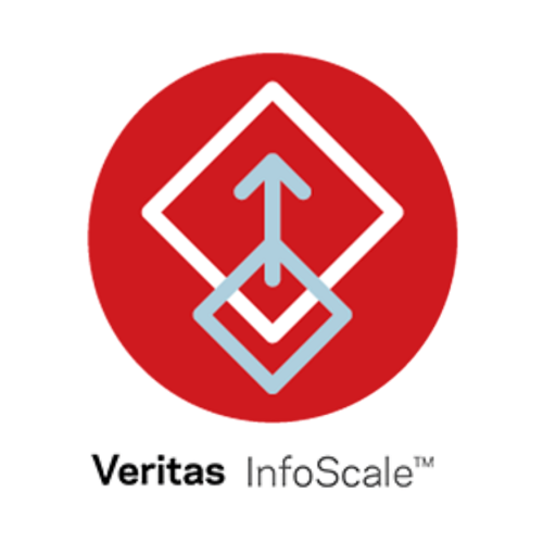 Veritas InfoScale for Application Availability & Recovery
