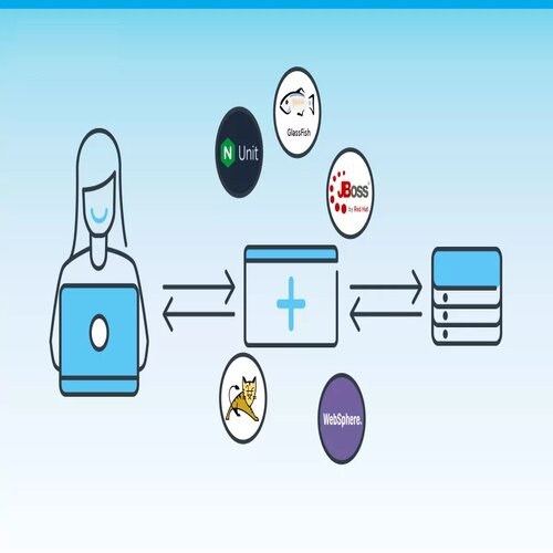 Application Server Administration