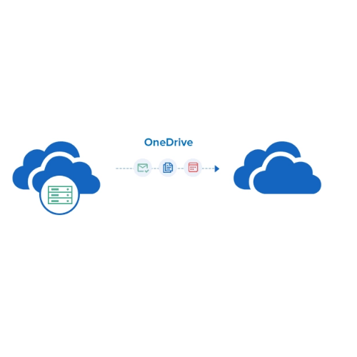 OneDrive Migration