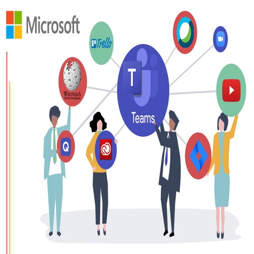 Third-Party Apps Integration