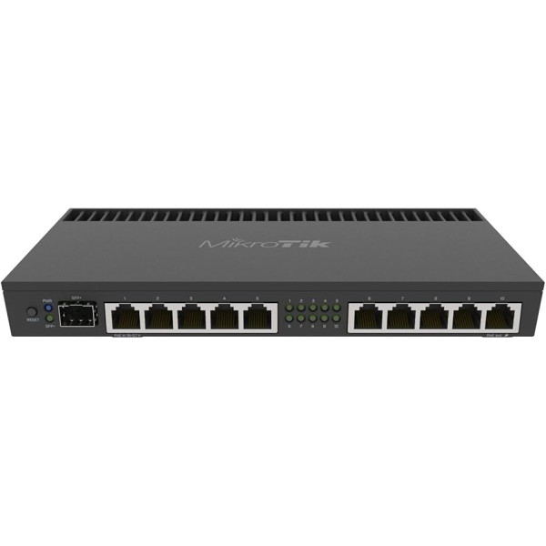 MikroTik RouterBOARD RB4011iGS+RM Ethernet Router