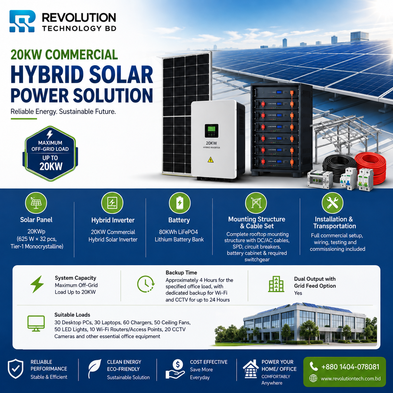 Complete 20KW Corporate Hybrid Solar Power Package | 20KW Hybrid Inverter, 80KWh Lithium Battery & 20KWp Solar Panels