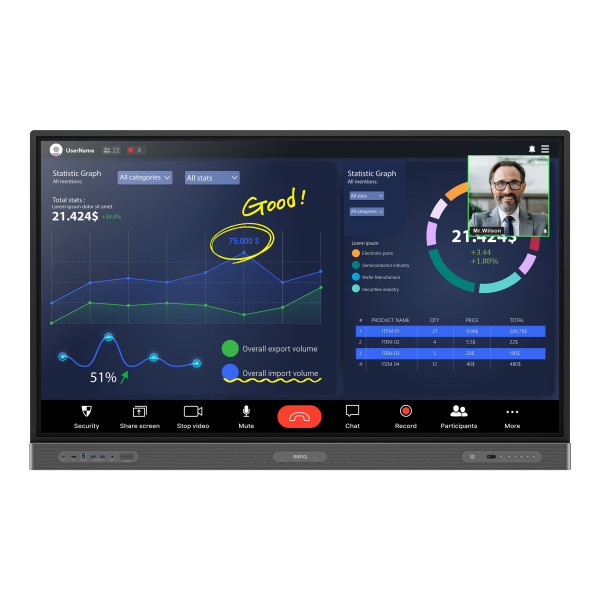 BenQ Interactive Flat Panel (IFP) RE7505AC