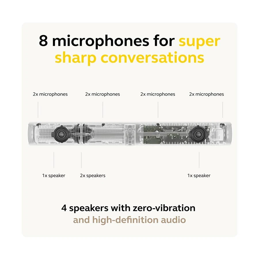 Jabra PanaCast 50 Panoramic 4K USB Conference Videobar - Image 3
