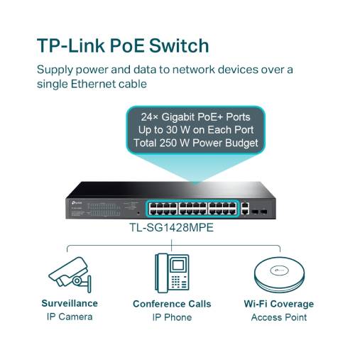 TP-Link TL-SG1428PE 24-Port Gigabit Easy Smart Switch - Image 4