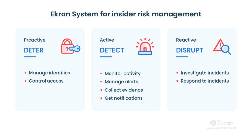 Syteca for Insider Threat Detection - Image 3
