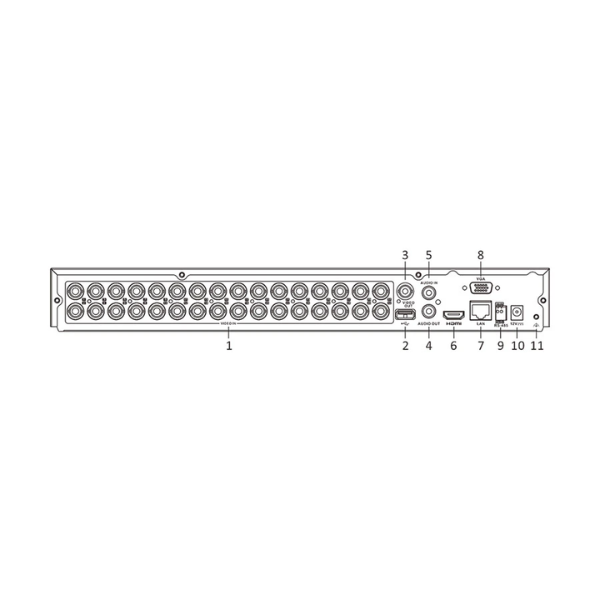 Hikvision DS-7232HGHI-M2 32 Channel H.265 DVR - Image 2