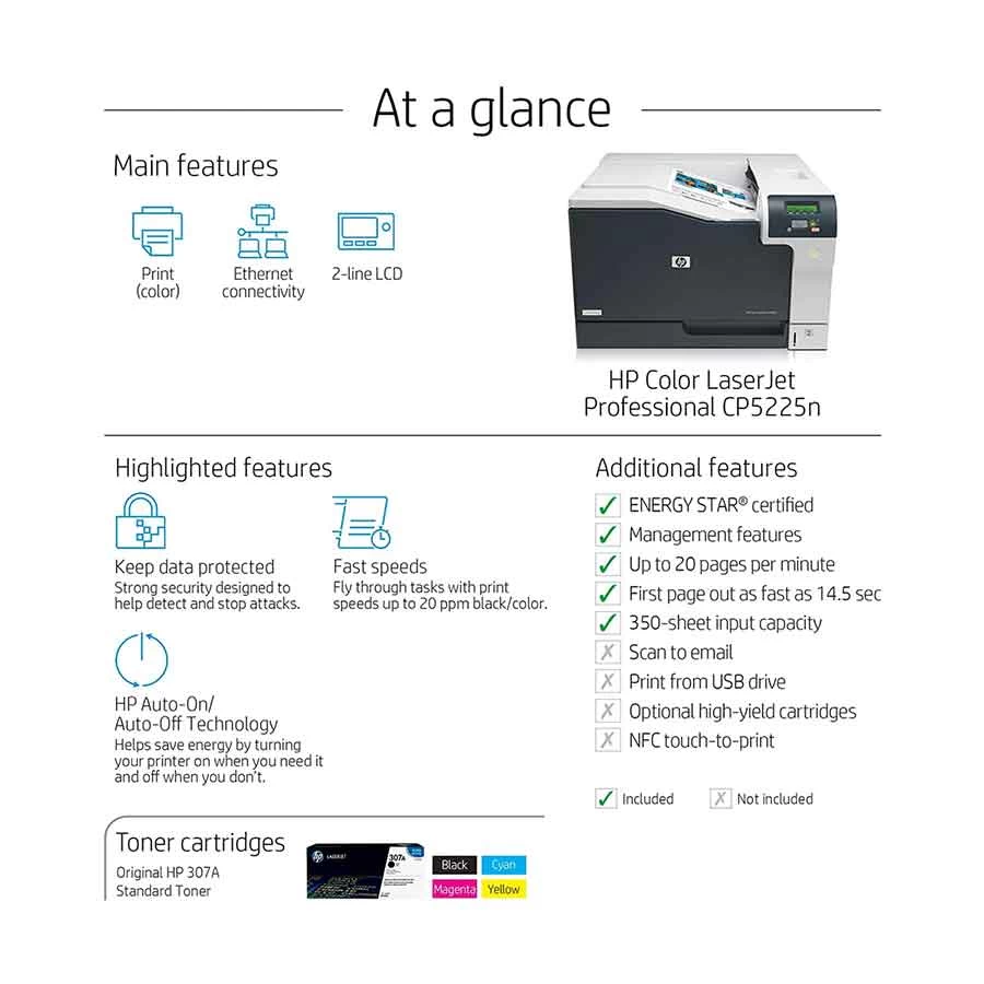 HP Color LaserJet Professional CP5225n A3 Color Laser Printer - Image 5