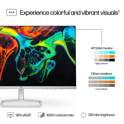 HP Series 524SF 23.8" 100Hz FHD IPS Monitor - Image 6