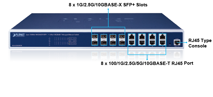 XGS-6320-8X8TR 8-Port 10/100/1000BASE-T Gigabit Ethernet Switch - Image 3