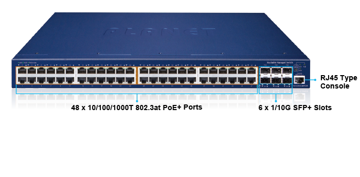 GS-6311-48T6X L3 48-Port 10/100/1000T + 6-Port 10G SFP+ Managed Ethernet Switch - Image 3