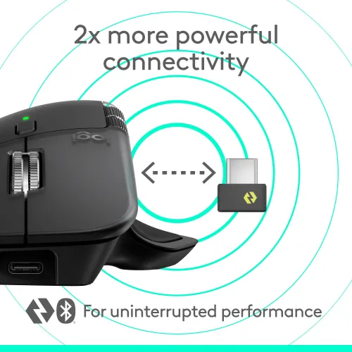 Logitech MX Master 4 (Dual Mode) Graphite Wireless Mouse - Image 2