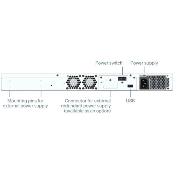Sophos XGS 3100 Hardware Firewall - Image 2