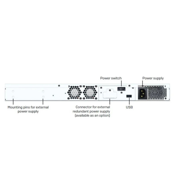 Sophos XGS 2100 Hardware Firewall - Image 2