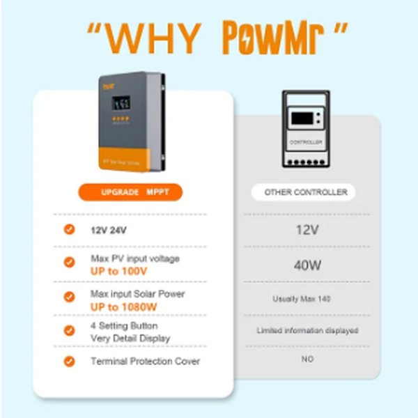 PowMr 25A/35A/45A MPPT Solar Charger Controller 12V 24V With Blacklight LCD Regulator Max PV Input 100VDC Support Lifepo4 Battery Efficient charging - Image 2