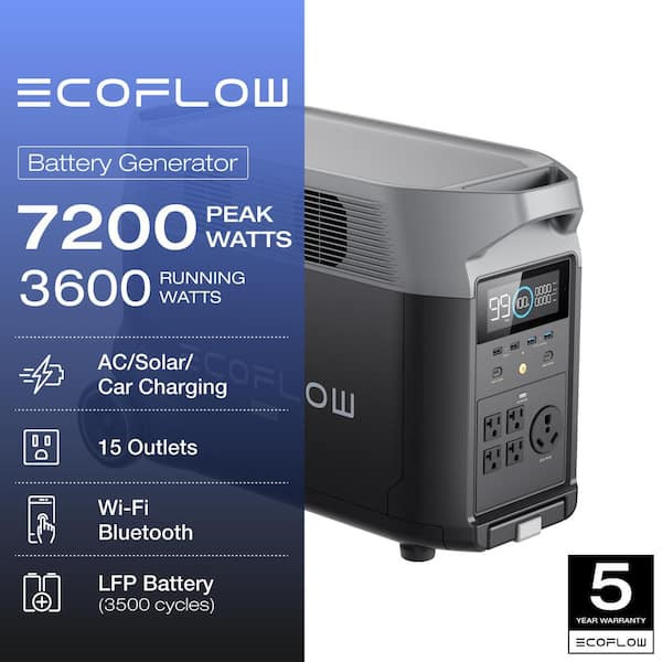 EcoFlow DELTA Pro Pure Sine Wave Inverter 3600W with Lithium Battery 3600Wh - Portable Solar Power Station - Image 2
