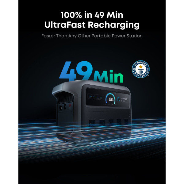 Anker SOLIX C1000 Gen 2 2000W Portable Power Station - Image 4